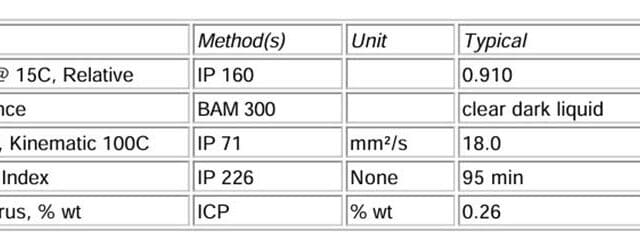 Castrol-B-373-Specs