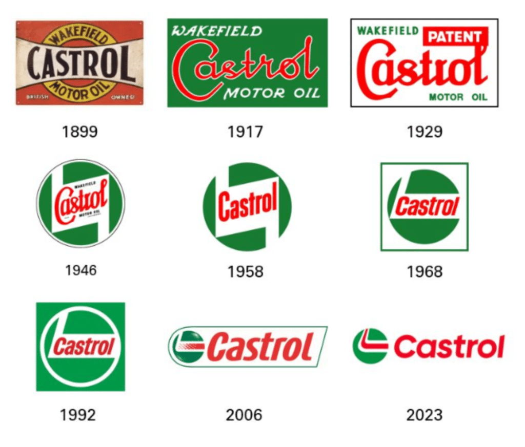 Castrol unveils their fantastic new logo - Kernow Oils