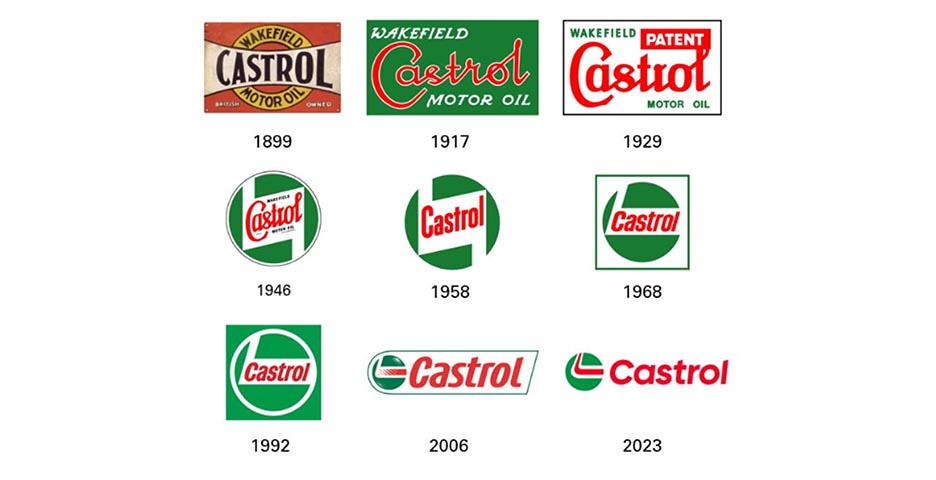 Castrol oil brand logo history